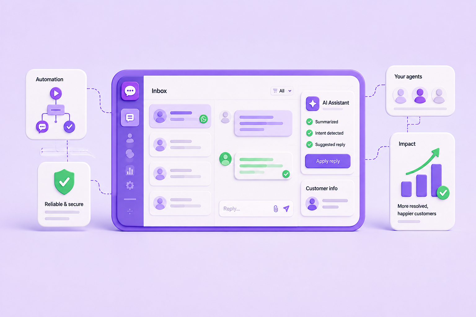 AI Customer Service: Why Better Automation Makes Your Agents More Effective
