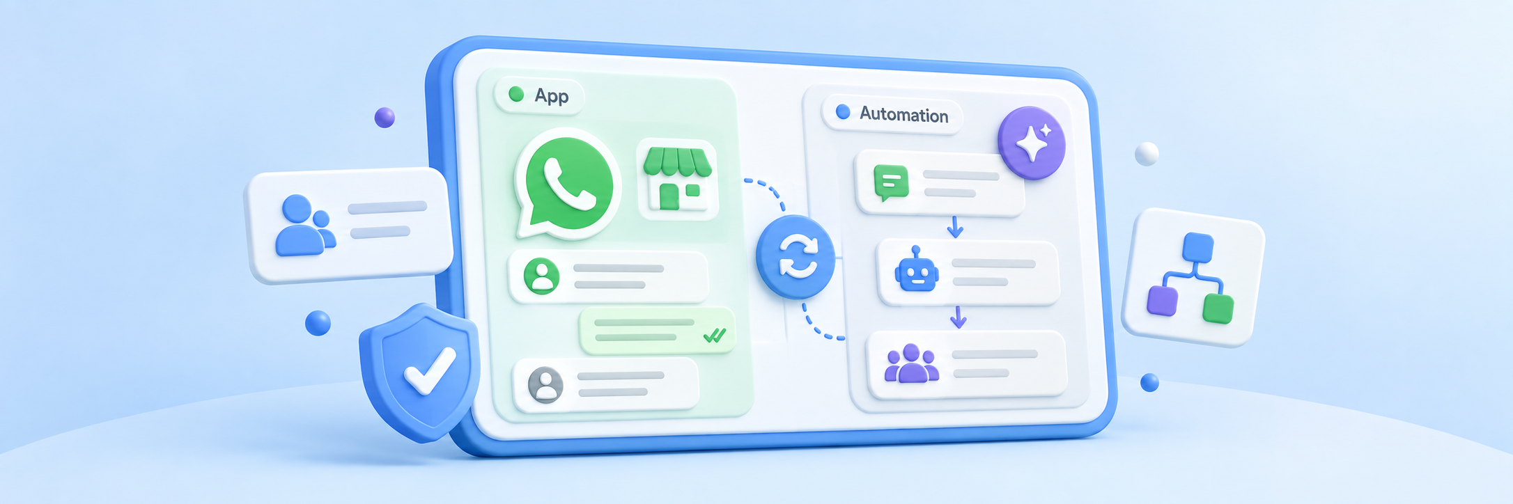 WhatsApp Coexistence: WhatsApp Business app behouden en toch automatiseren