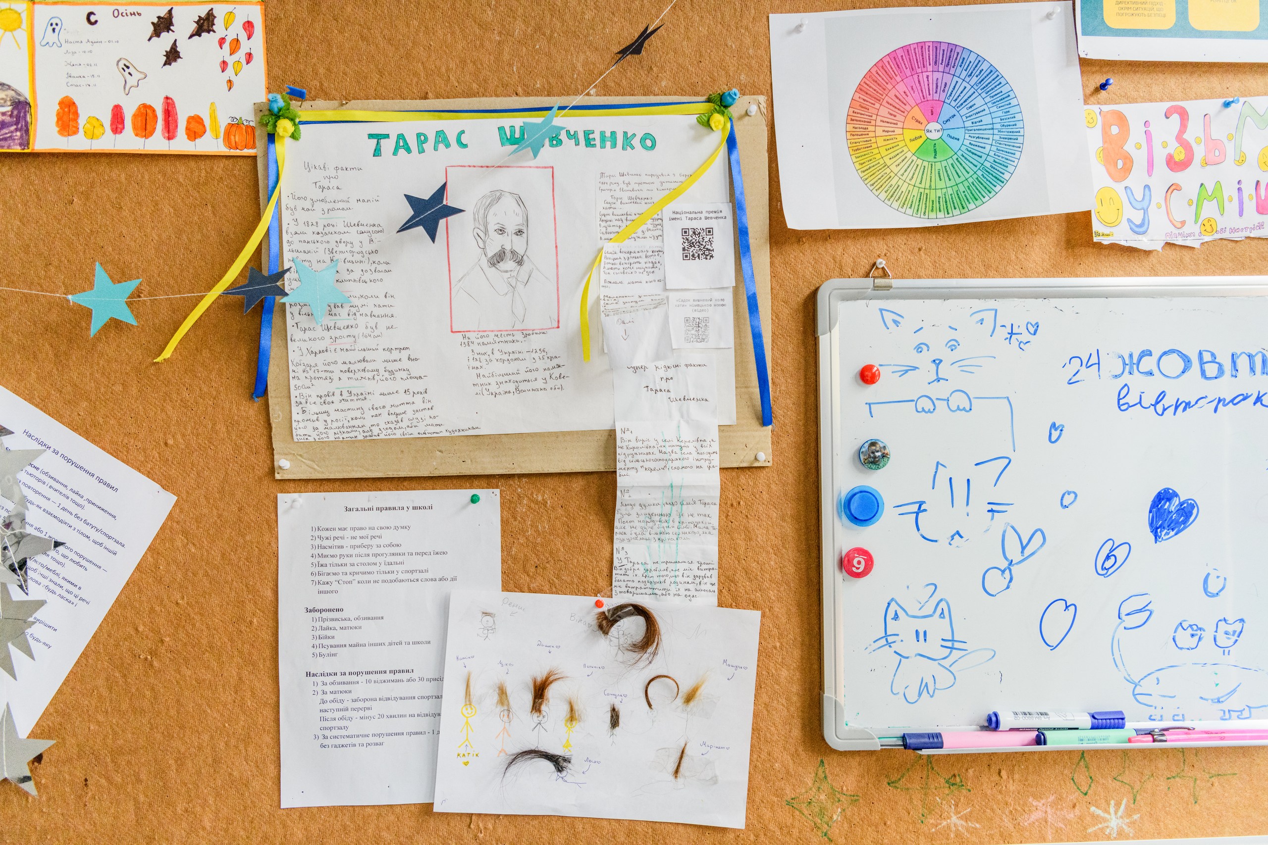 Sapiens приватна школа в місті Вишгород