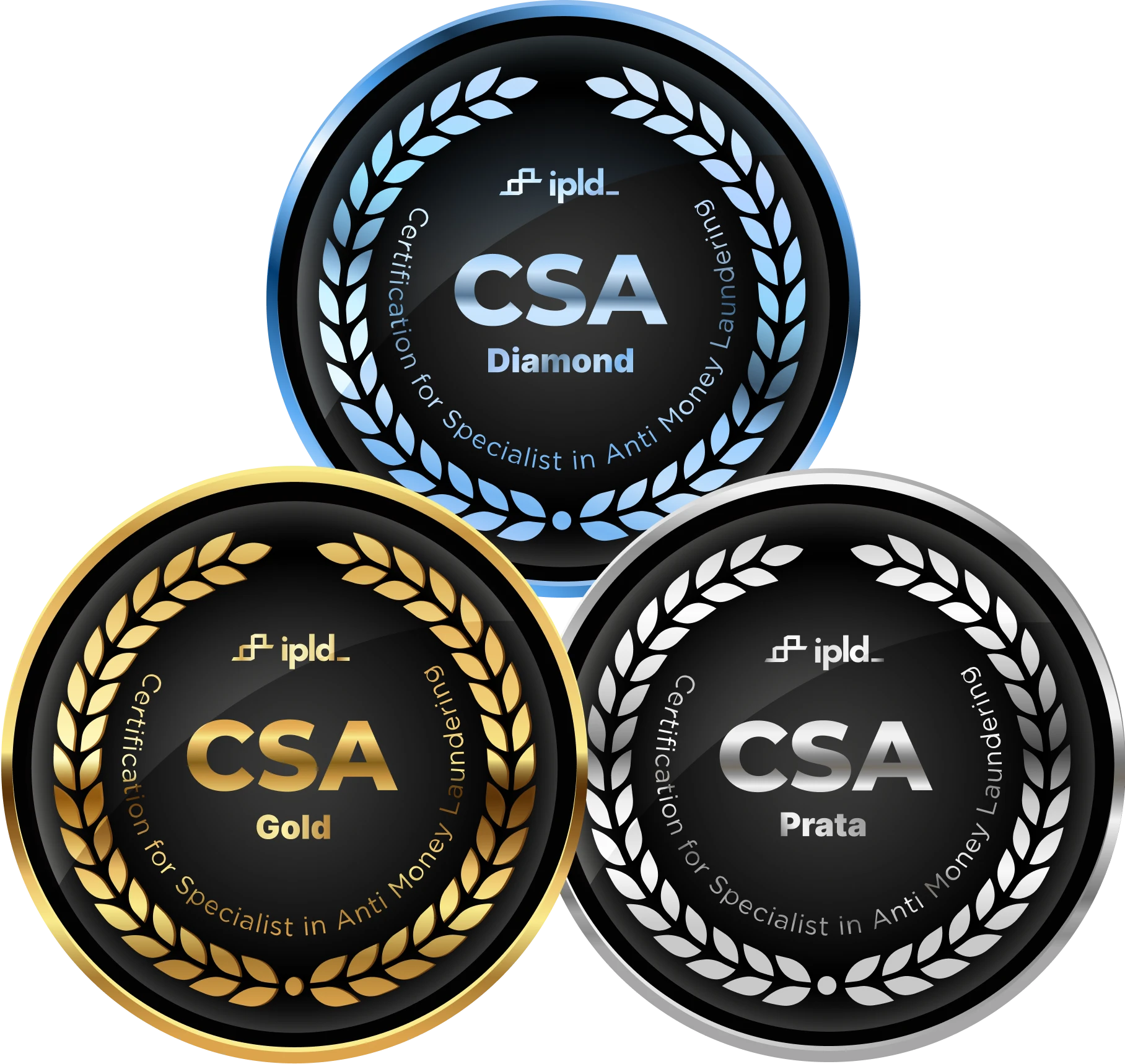 CSA badges
