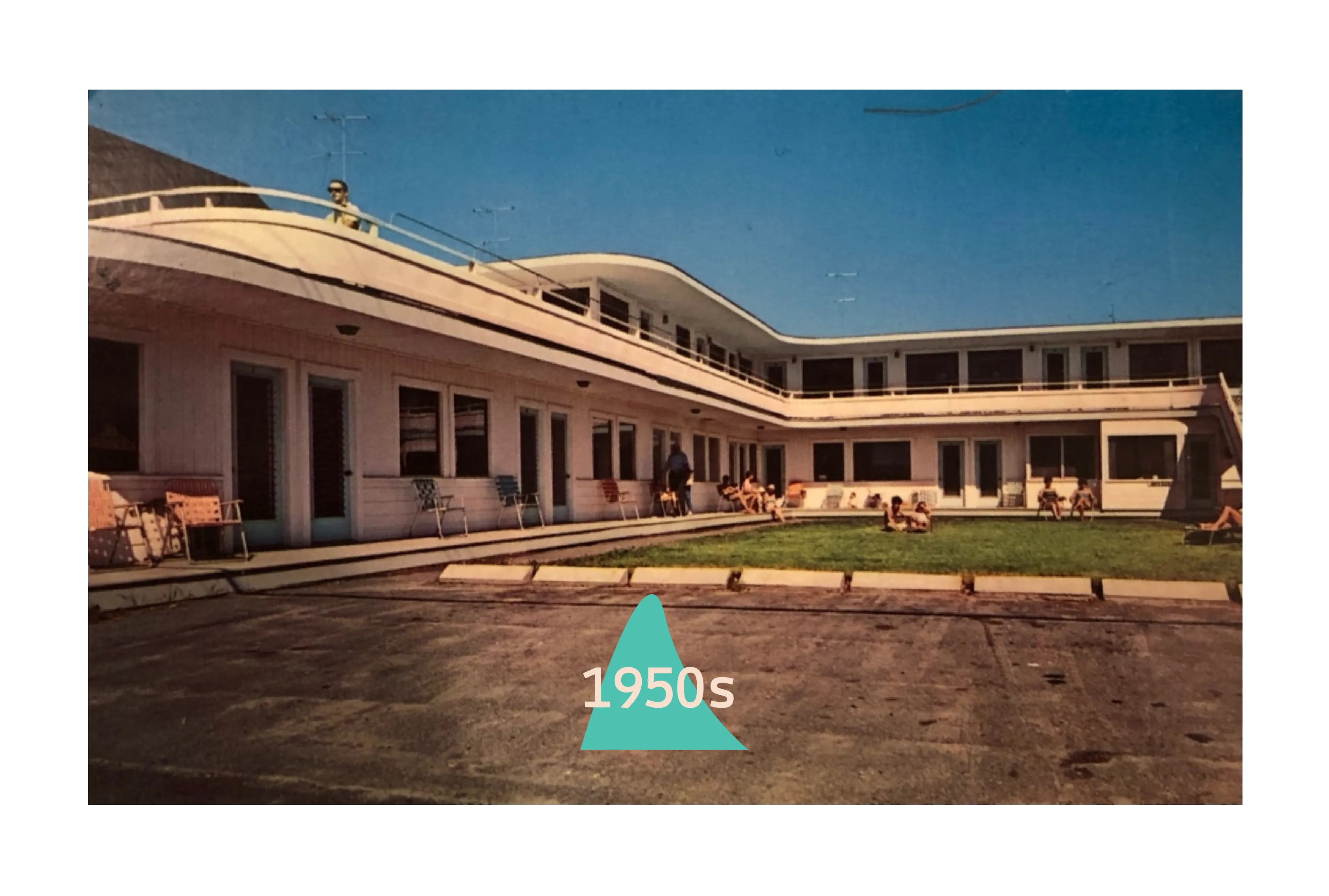 1950s motel courtyard with people sitting on lawn chairs and walking, under clear blue sky.