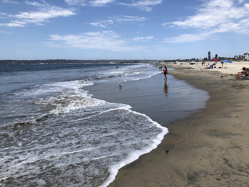 Relaxing at Coronado Beach
