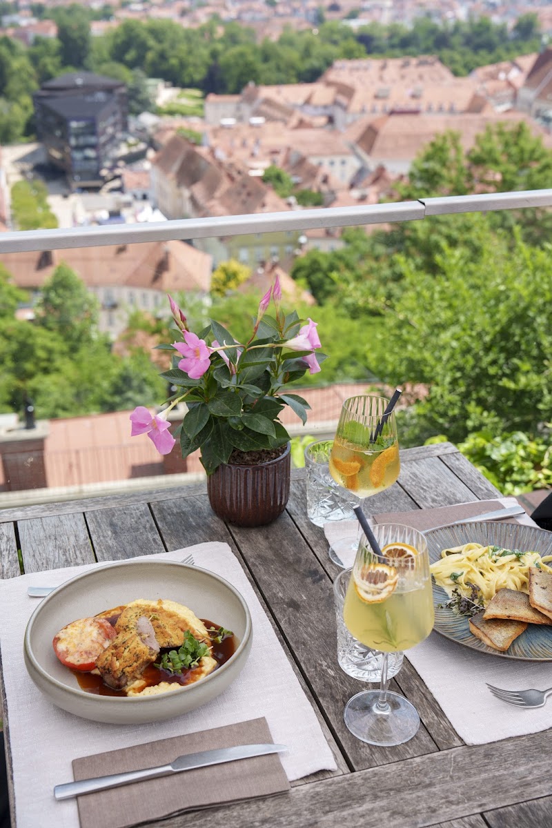 Aiola Upstairs - Graz - Austria - booked ai