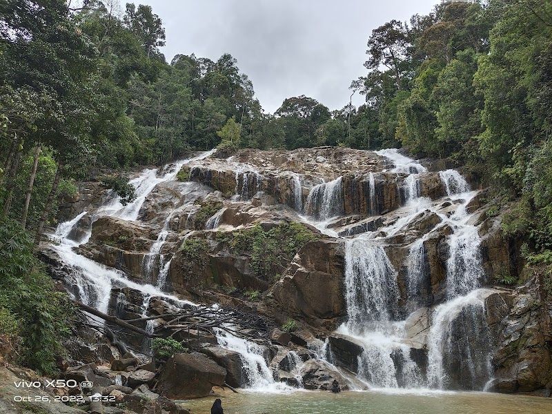 Explore Sungai Pandan Waterfall (Panching Waterfall) - Kuantan - Malaysia - booked ai