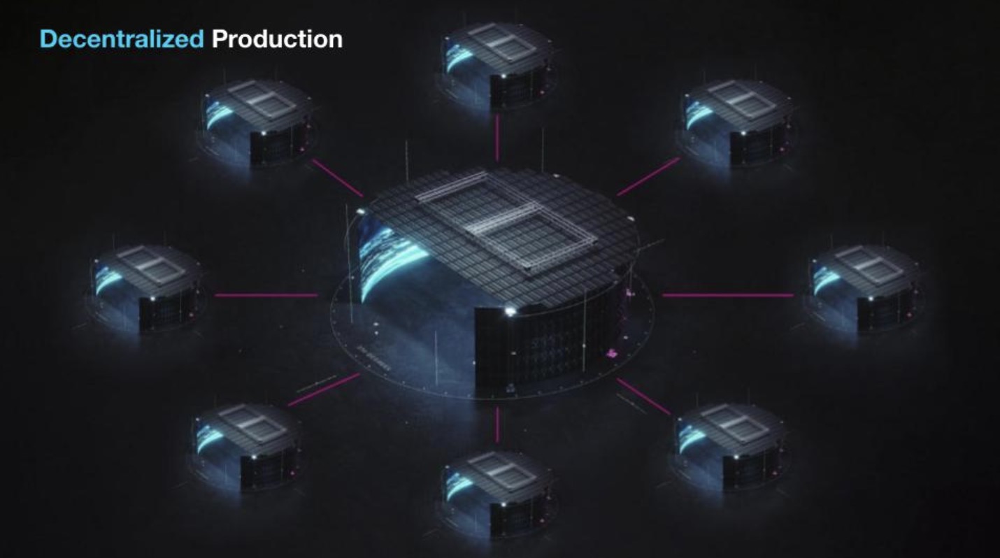 An image of Decentralised Virtual Production, Cloud Based Virtual Studio Network.