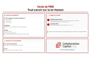 Cover of the guide 'SME Sale and Hamon Law' – Collaboration Capital