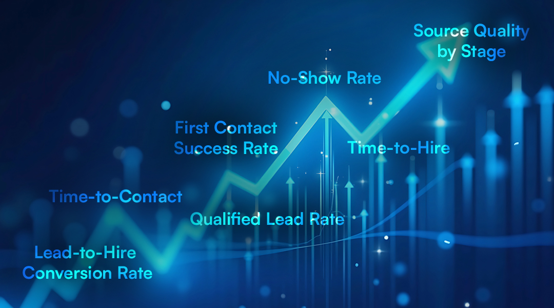 7 Recruitment Metrics Every Hiring Team Should Be Tracking (But Probably Isn’t)