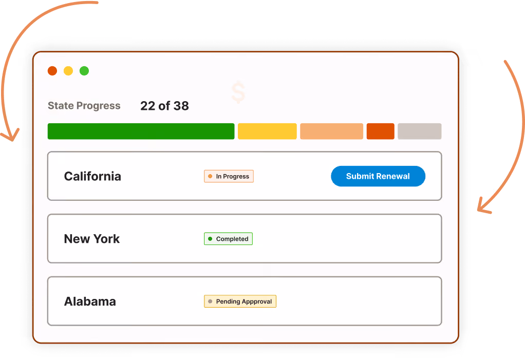Image of the Change dashboard showing state registration progress. 