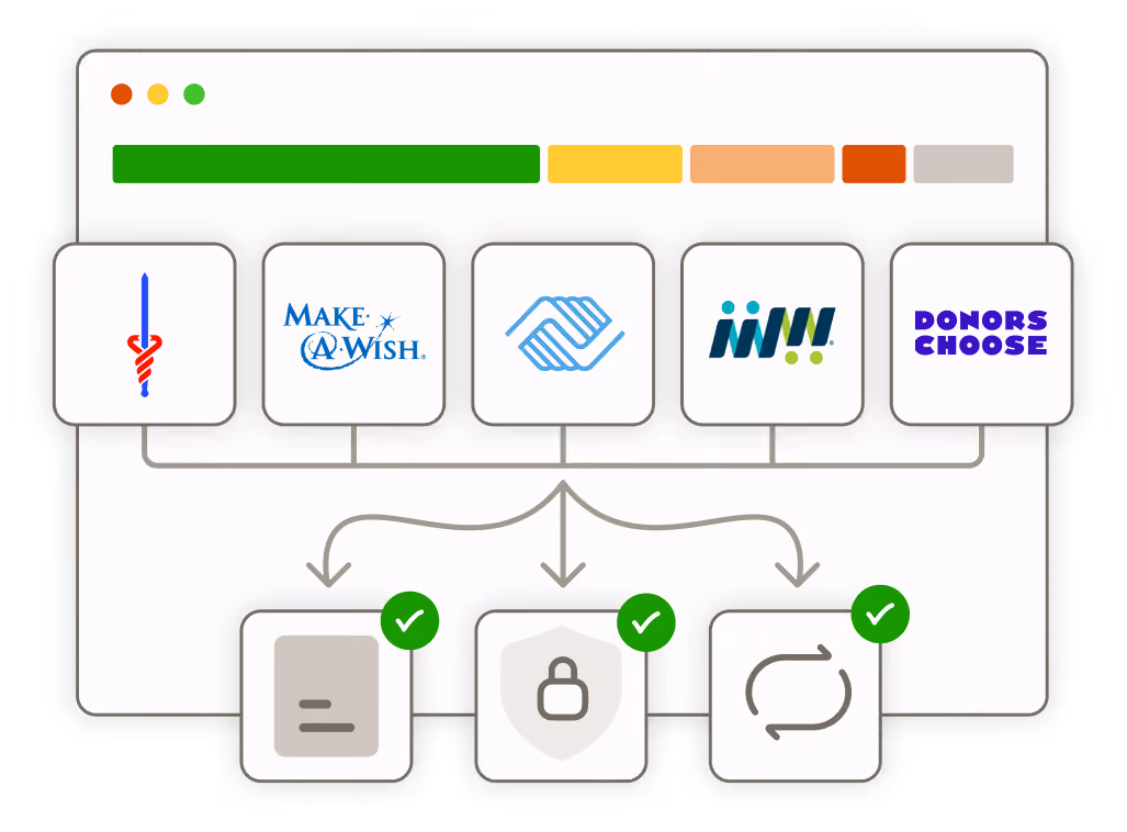 Change helps law firms manage compliance for their nonprofit clients.