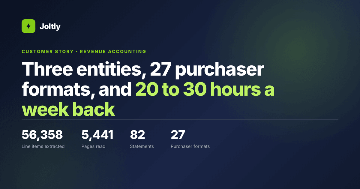 Three entities, 27 purchaser formats, and 20 to 30 hours a week back