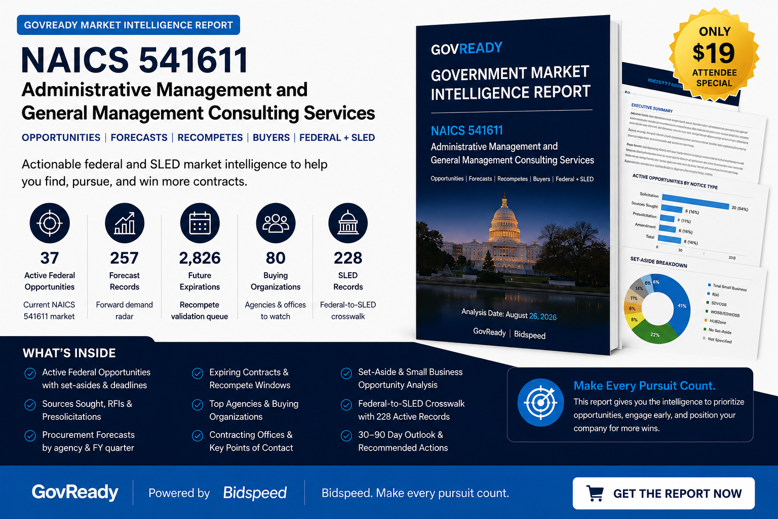 GovReady NAICS 541611 Government Market Intelligence Report
