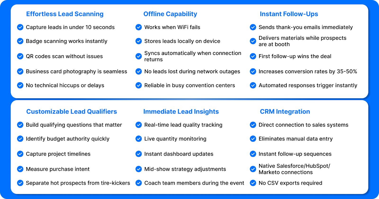 6 Must-Have Features Your Lead Capture System Needs to Convert