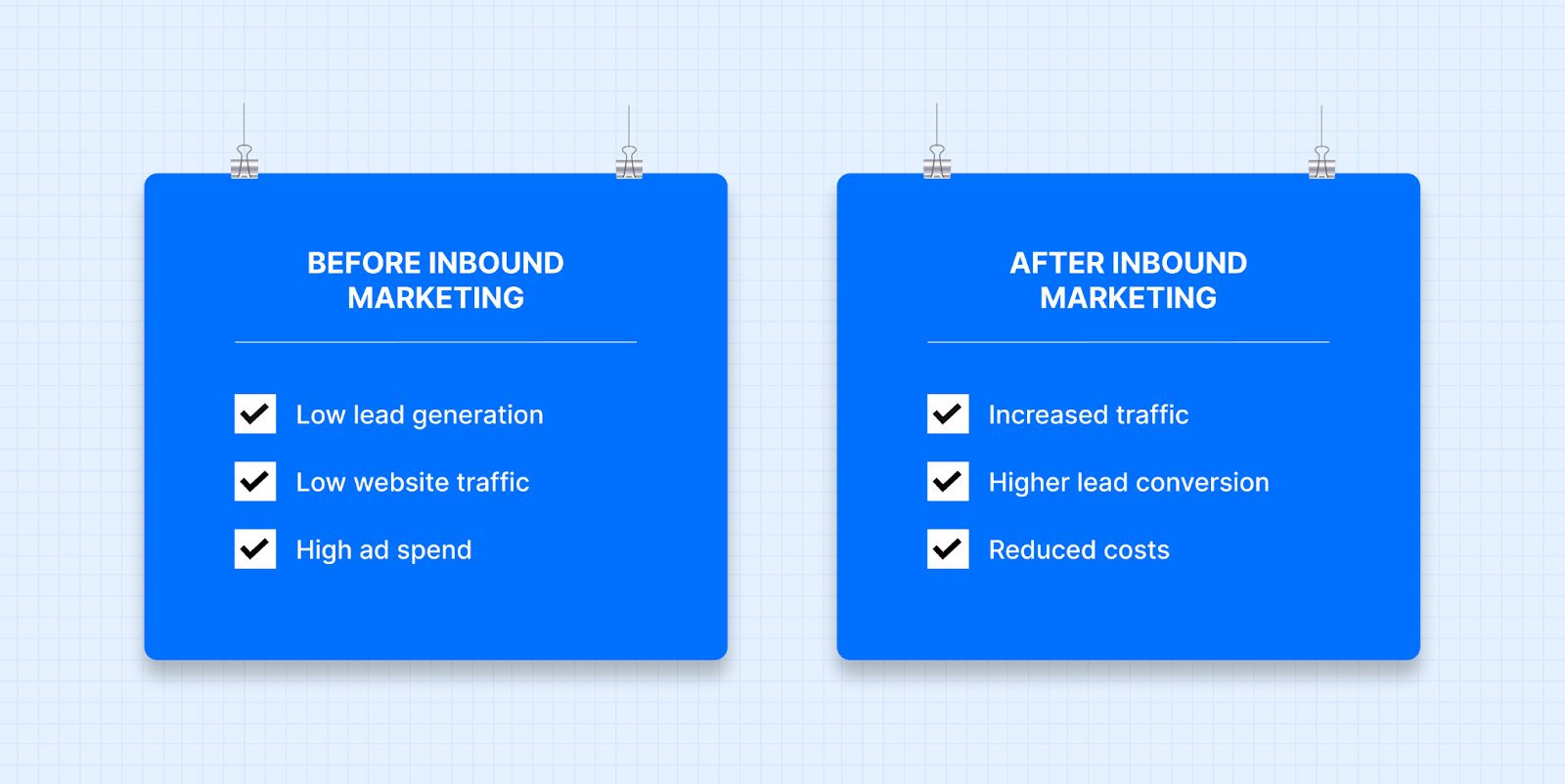 Check These Real-World Results: Case Studies and Examples