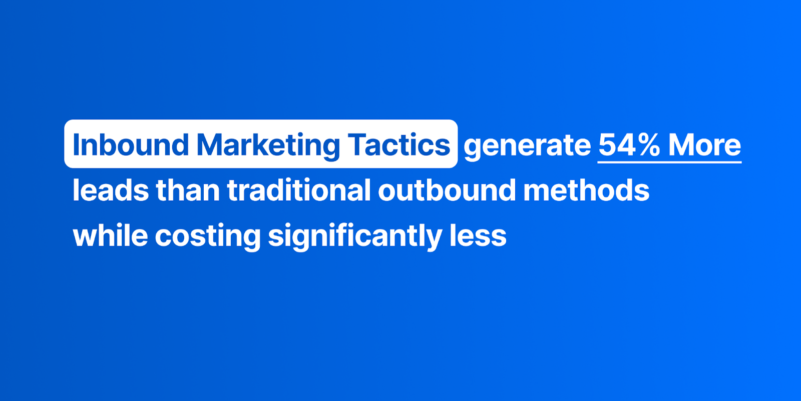 Inbound Marketing
