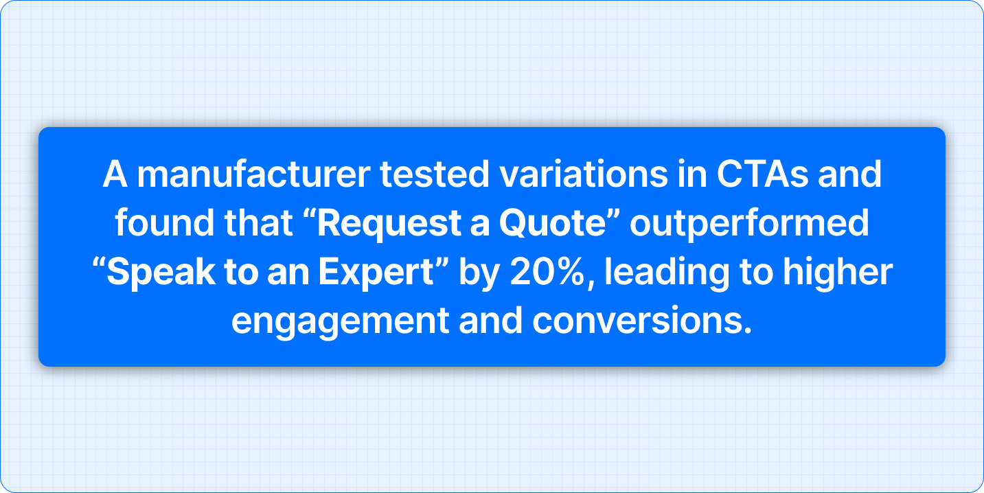 Refine Your Campaign with A/B Testing