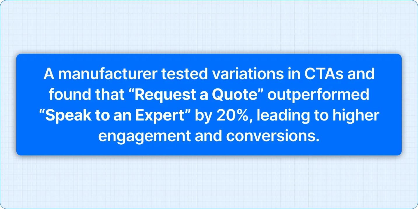 Refine Your Campaign with A/B Testing