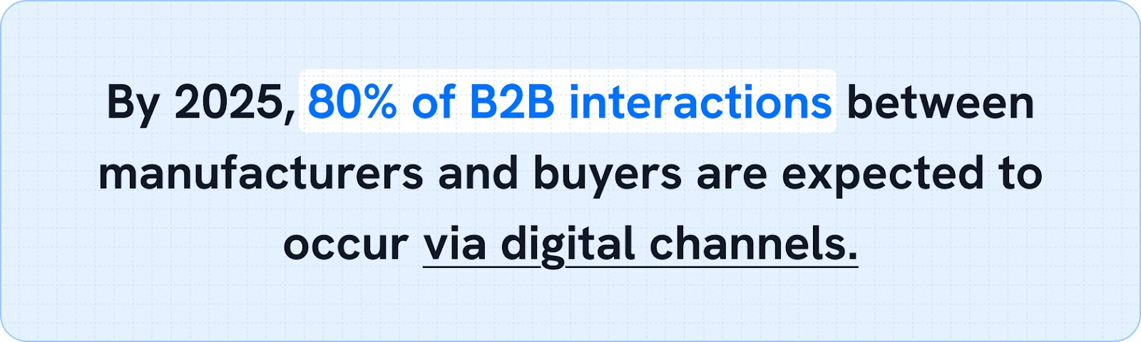 B2B interaction States