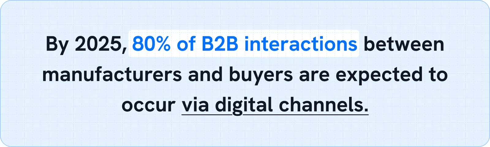 B2B interaction States