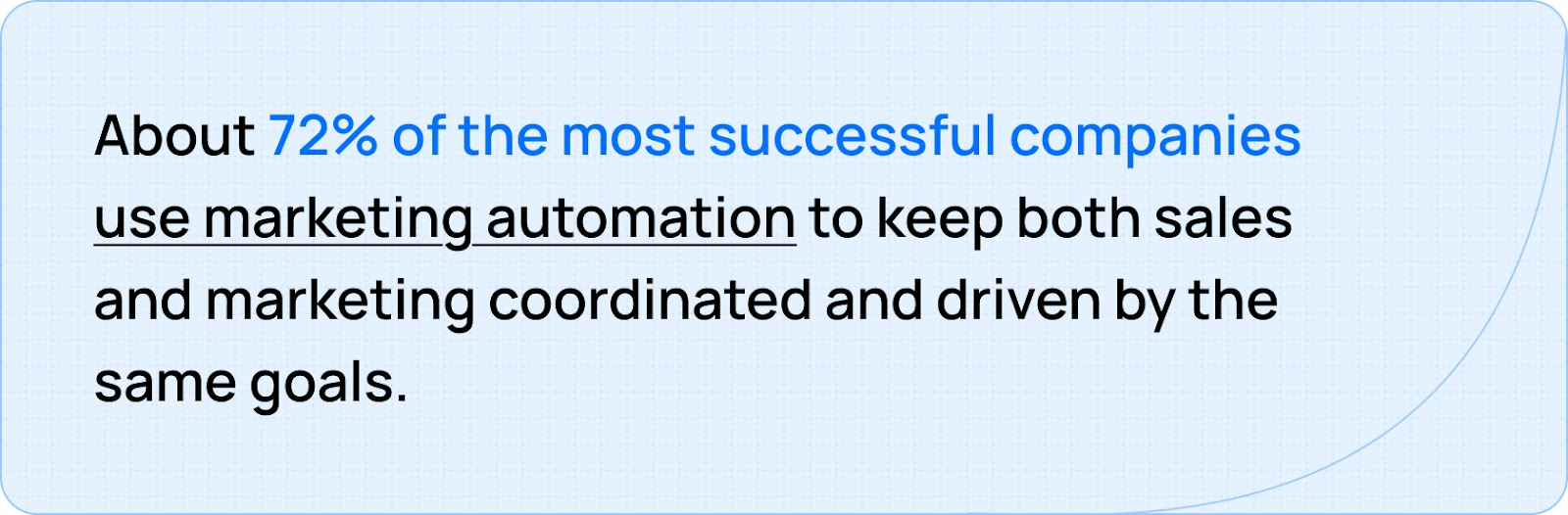 Align Marketing and Sales to Work as One Team