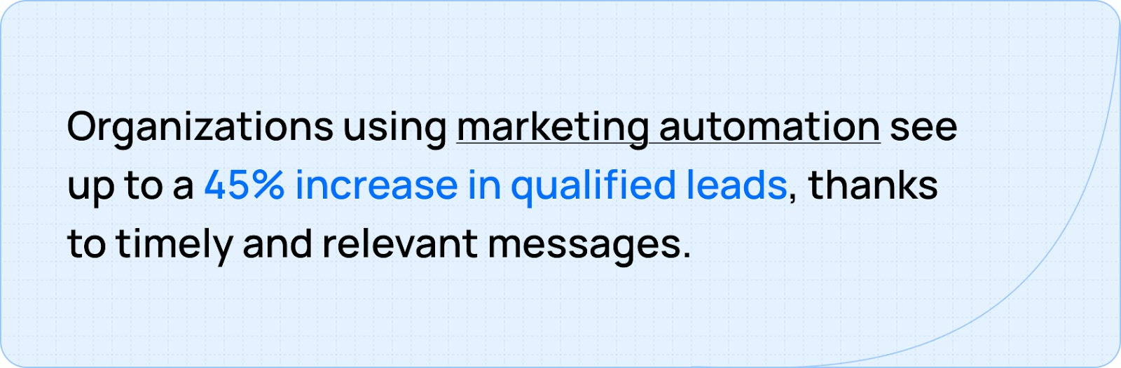 Deliver Marketing That Truly Connects with Customers