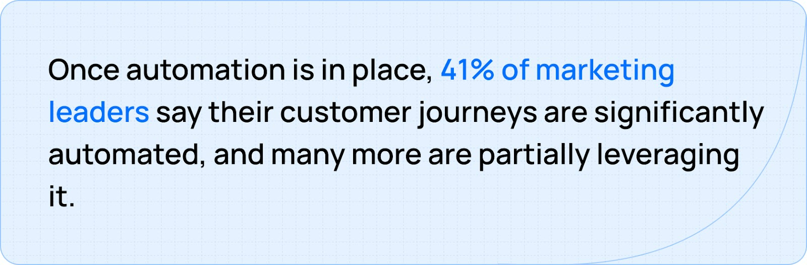 Scale Your Market Reach Without Extra Stress