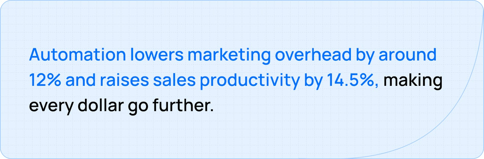 Cut Costs While Increasing Impact
