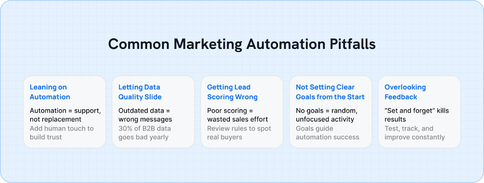 Common Marketing Automation Pitfalls to Watch Out For