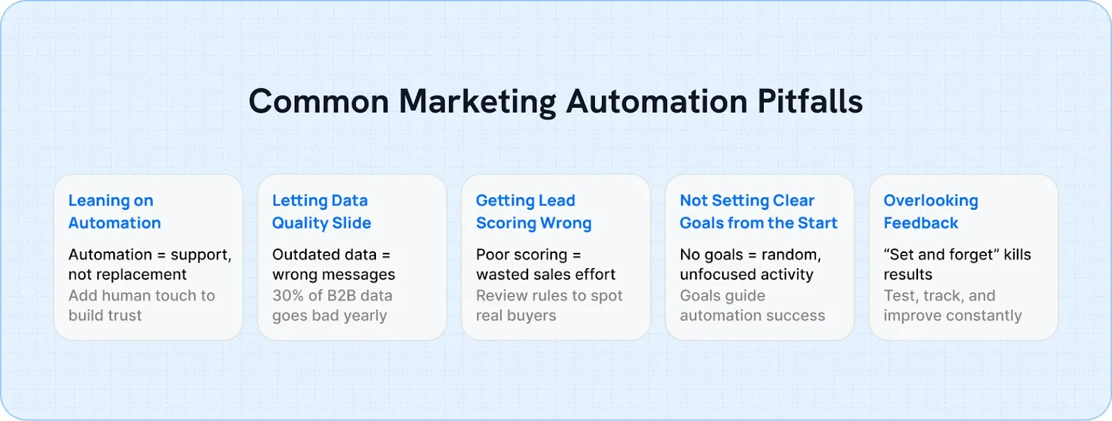 Common Marketing Automation Pitfalls to Watch Out For