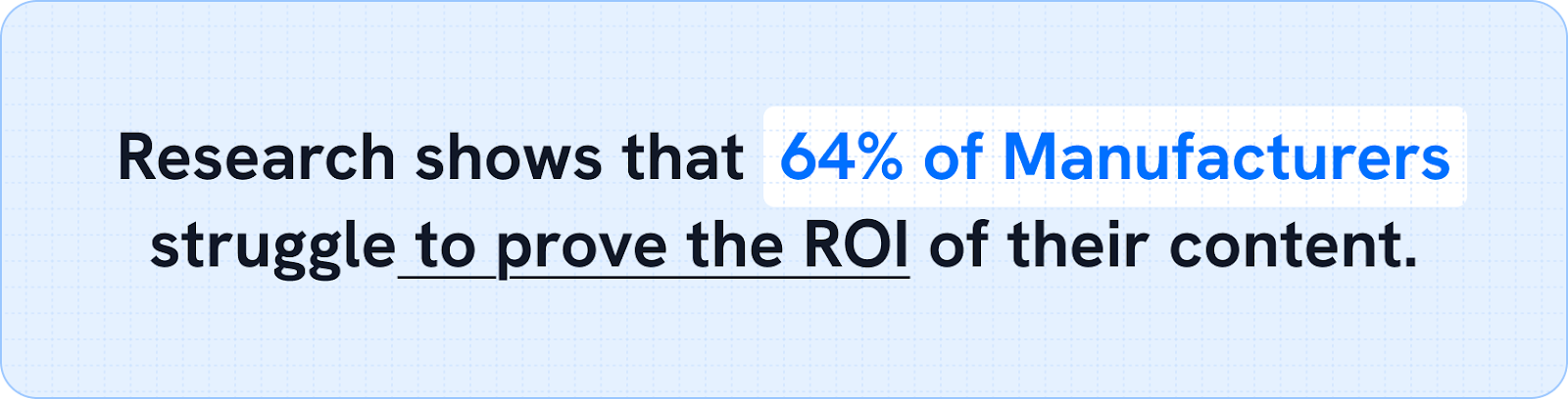 Studies show 53% of manufacturers can’t tie their content to business goals.
