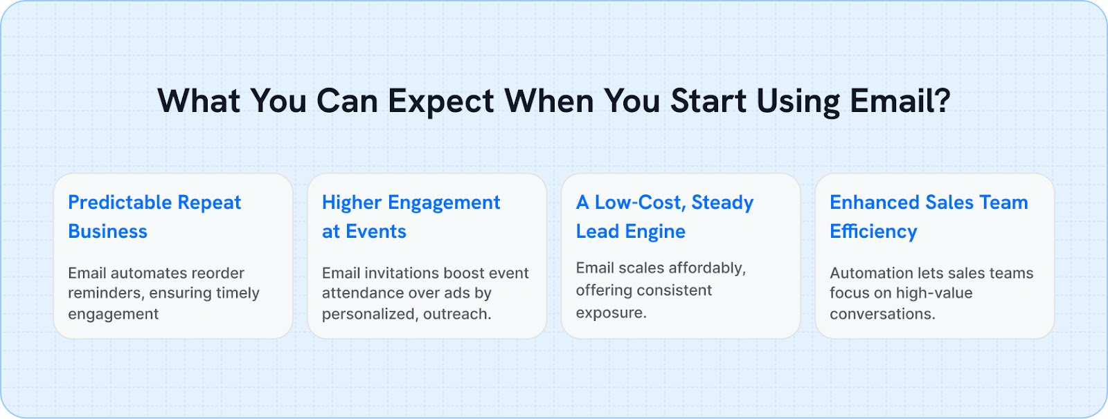 What You Can Expect When You Start Using Email