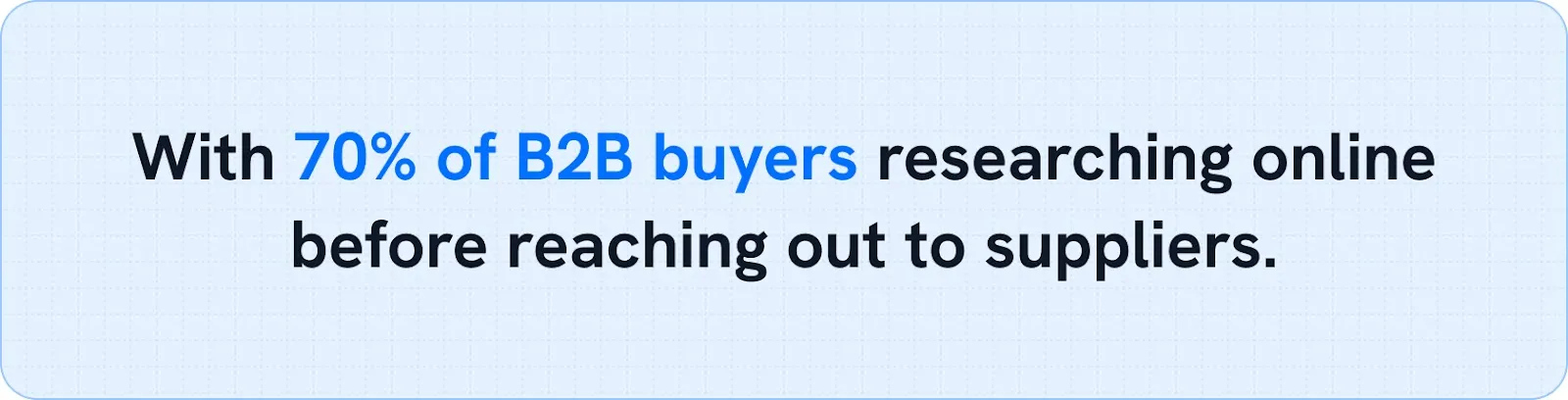  70% of B2B buyers researching online before reaching out to suppliers