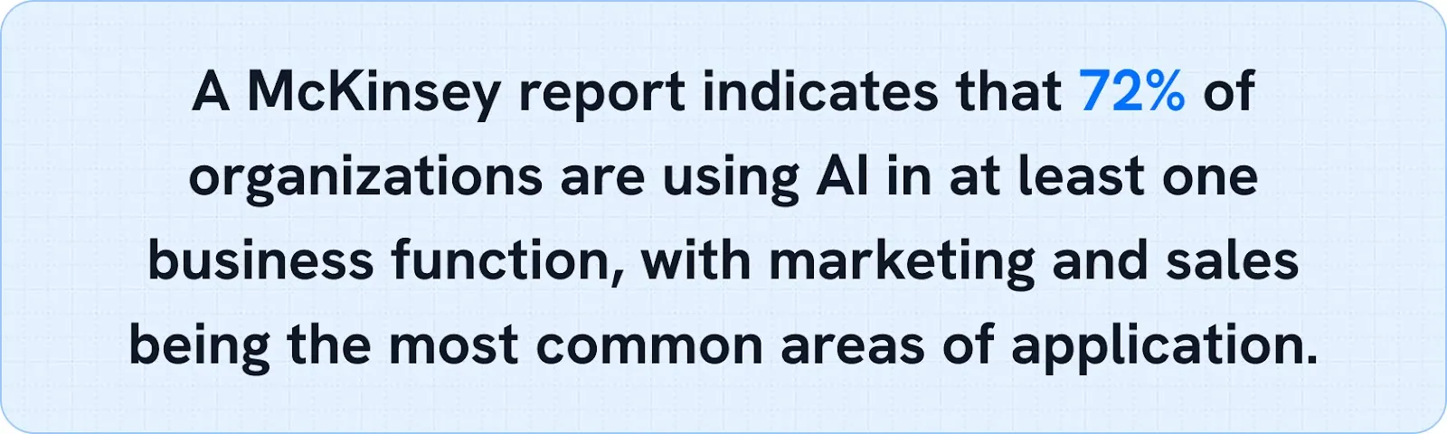 McKinsey report indicates that 72% of organizations are using AI in at least one business function