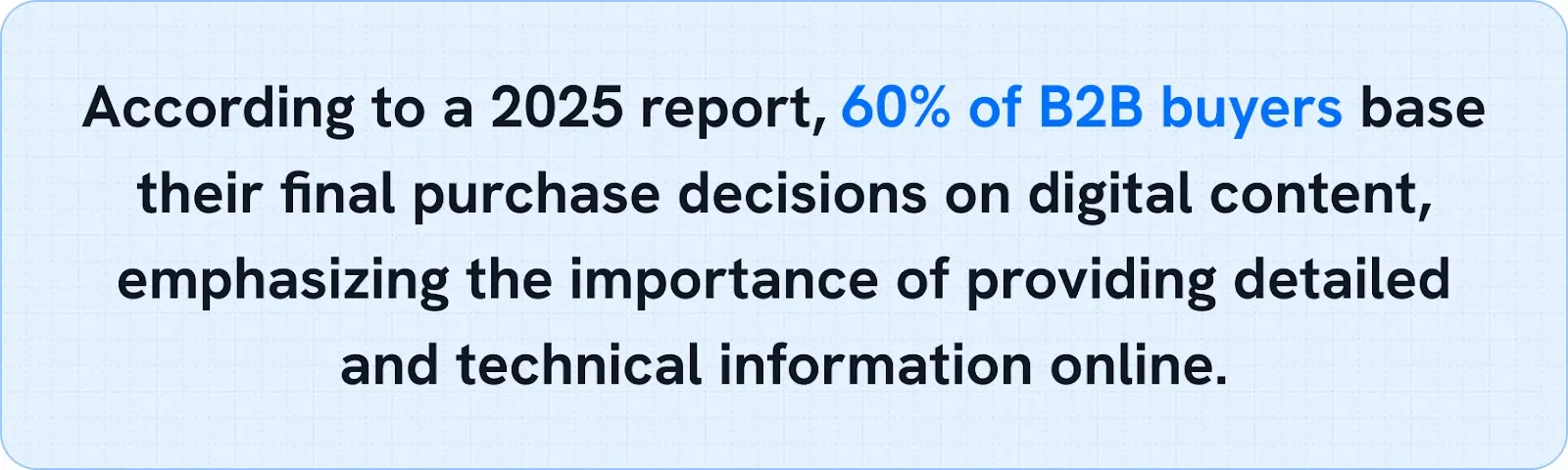 According to a 2025 report, 60% of B2B buyers base their final purchase decisions on digital content