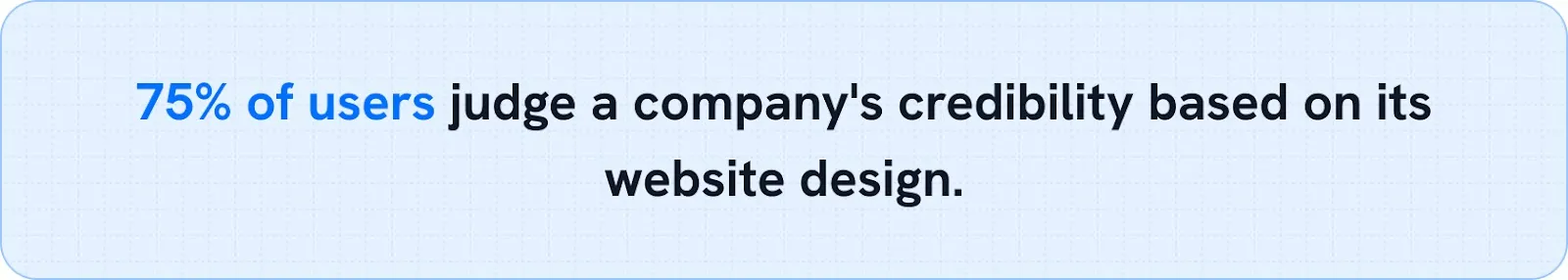 75% of users judge a company's credibility based on its website design. 