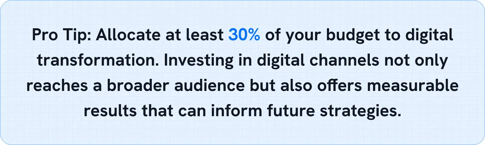 Allocate at least 30% of your budget to digital transformation
