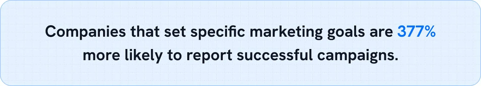 States of Marketing Goal Success Rate