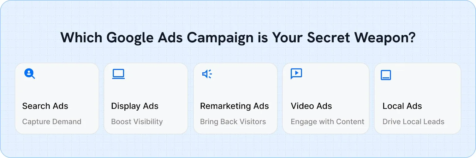 Which Google Ads Campaign is Your Secret Weapon?