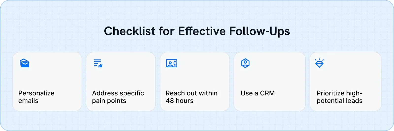 Checklist for Effective Follow-Ups: