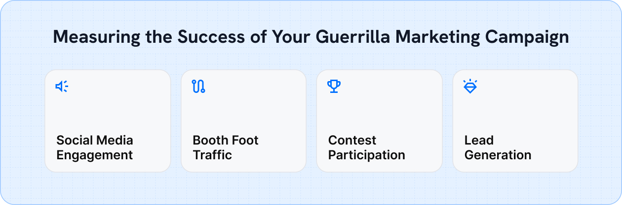 Measuring the Success of Your Guerrilla Marketing Campaign