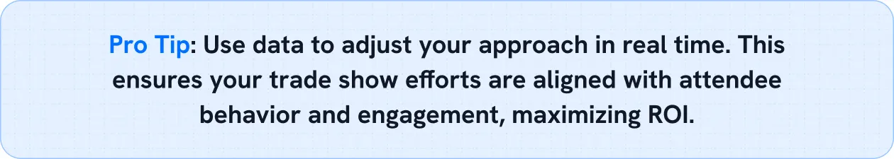 Use data to adjust your approach in real time. 