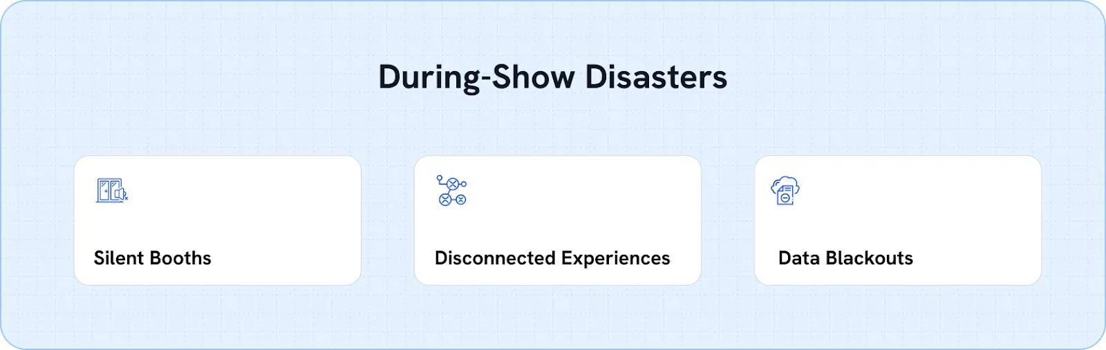 During-Show Disasters: