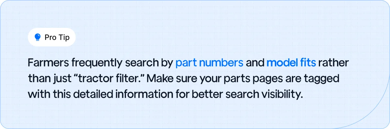 Farmers frequently search by part numbers and model fits rather than just “tractor filter.” 