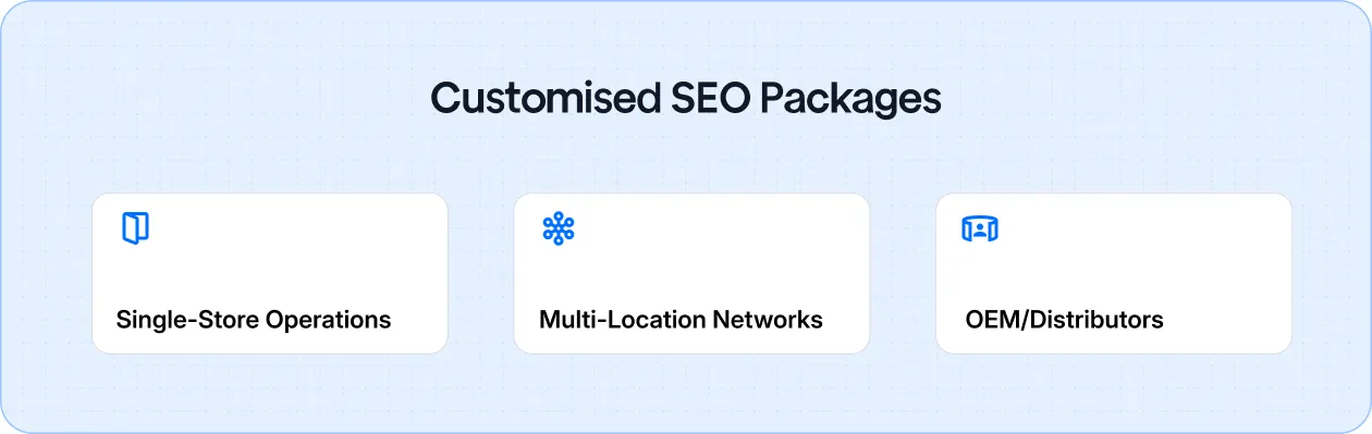 Customised SEO Packages