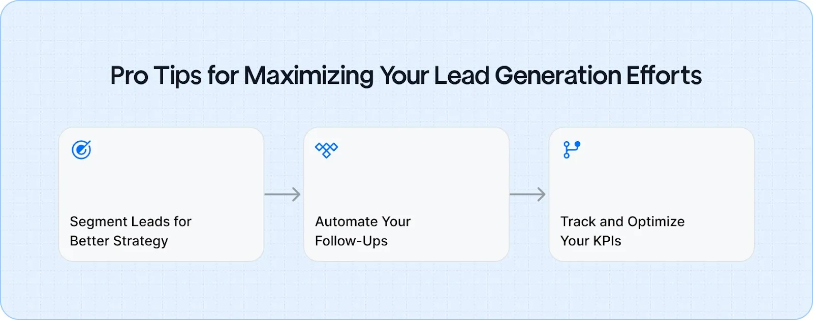 Pro Tips for Maximizing Your Lead Generation Efforts