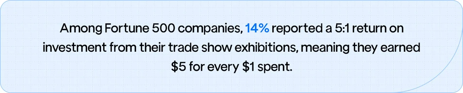 Track key metrics like conversion rates and email open rates to refine your post-show strategy.