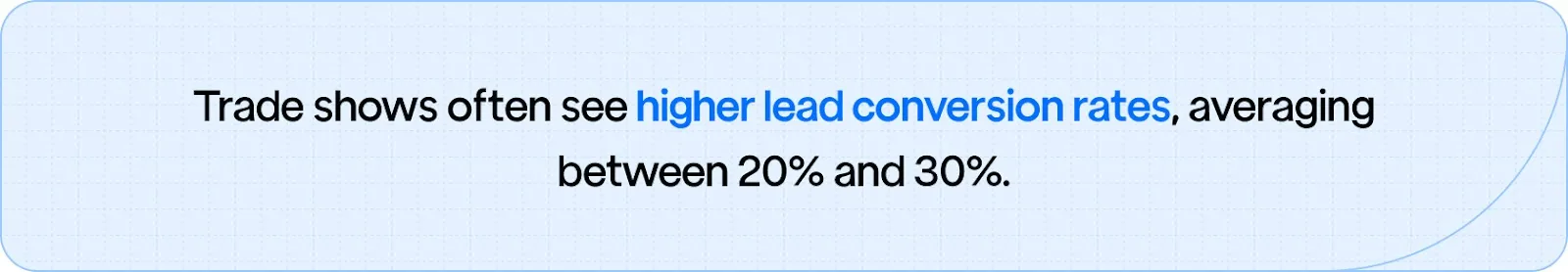 Use email drip campaigns to nurture leads over the next three months and boost conversions.