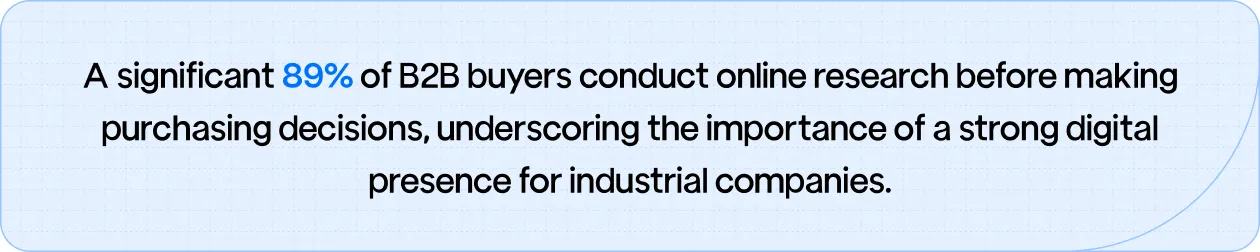 Stat: 89% of B2B buyers research online before purchasing, highlighting the need for industrial companies to have a strong digital presence.