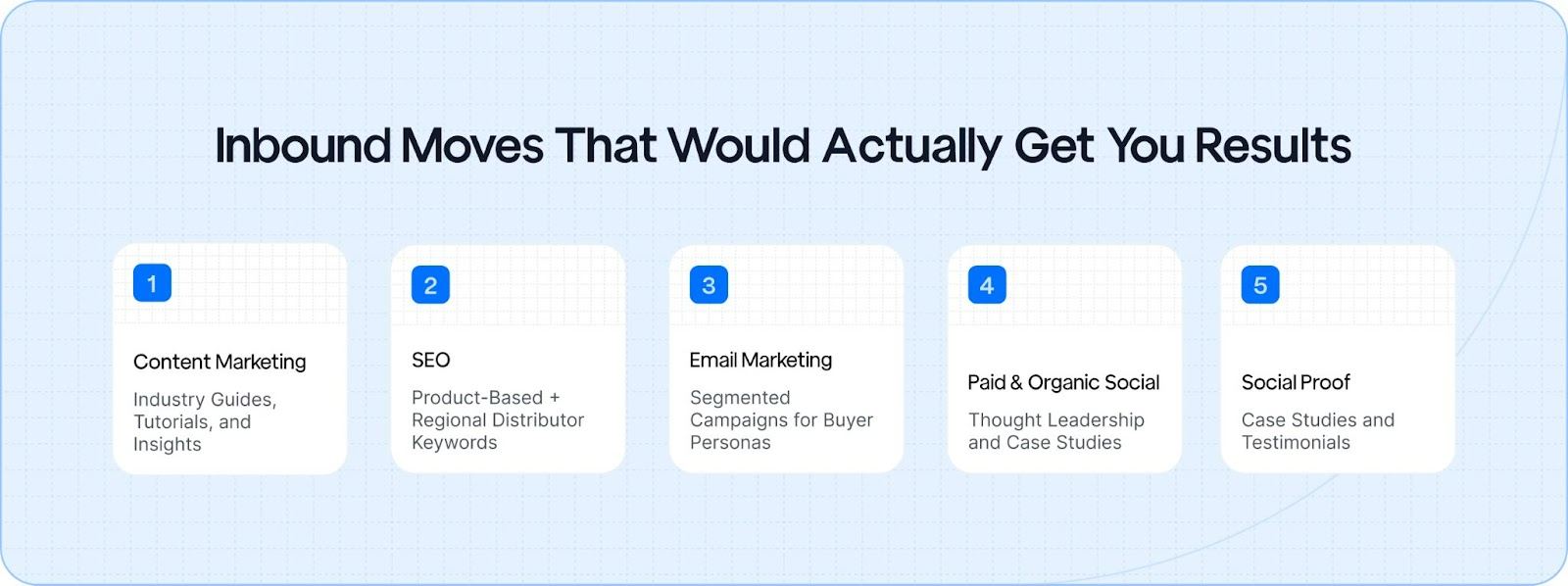 Inbound Moves That Would Actually Get You Results