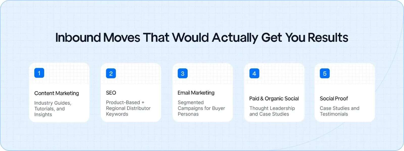 Inbound Moves That Would Actually Get You Results