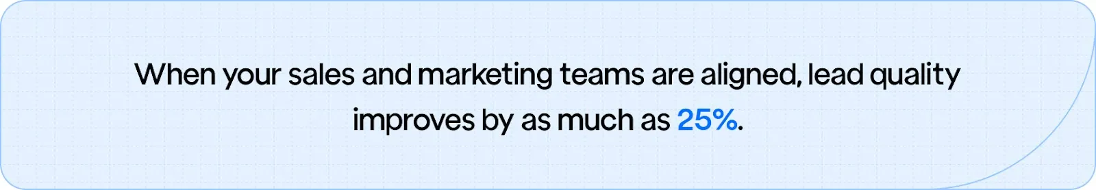 Infographic showing that aligning sales and marketing teams can improve B2B lead quality by up to 25%.